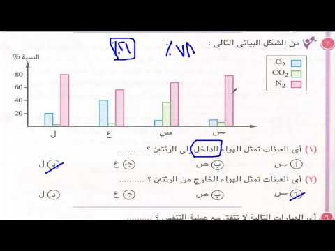 حل اسئلة الدرس الثانى التنفس الخلوى الصف الثانى الثانولى 