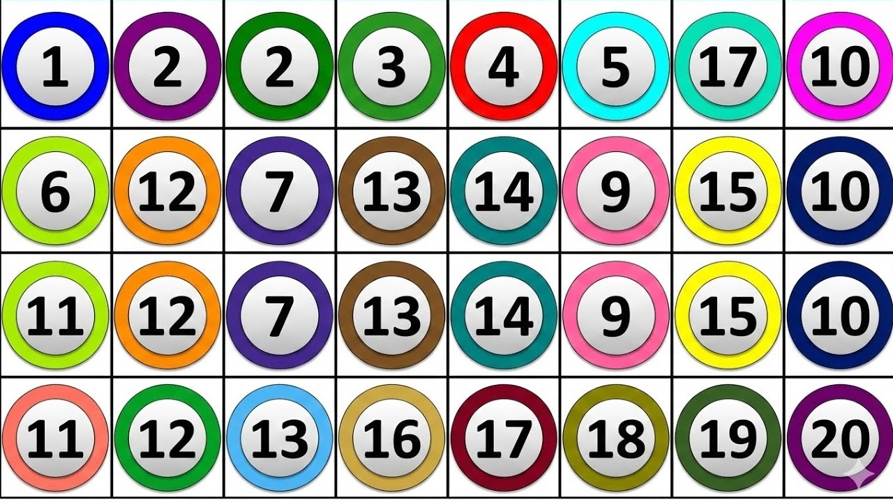 Numbers Name for Kids | 11 to 40 Counting | Learn & Write Numbers for ...