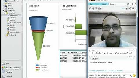 Microsoft Dynamics CRM 2011 - Driving Sales Productivity