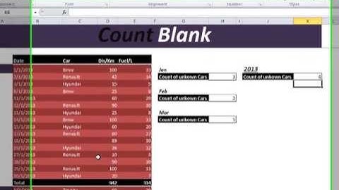 Advanced Excel 2010 Video 18 CountBlank Function (Mr.Ahmed Hafez)