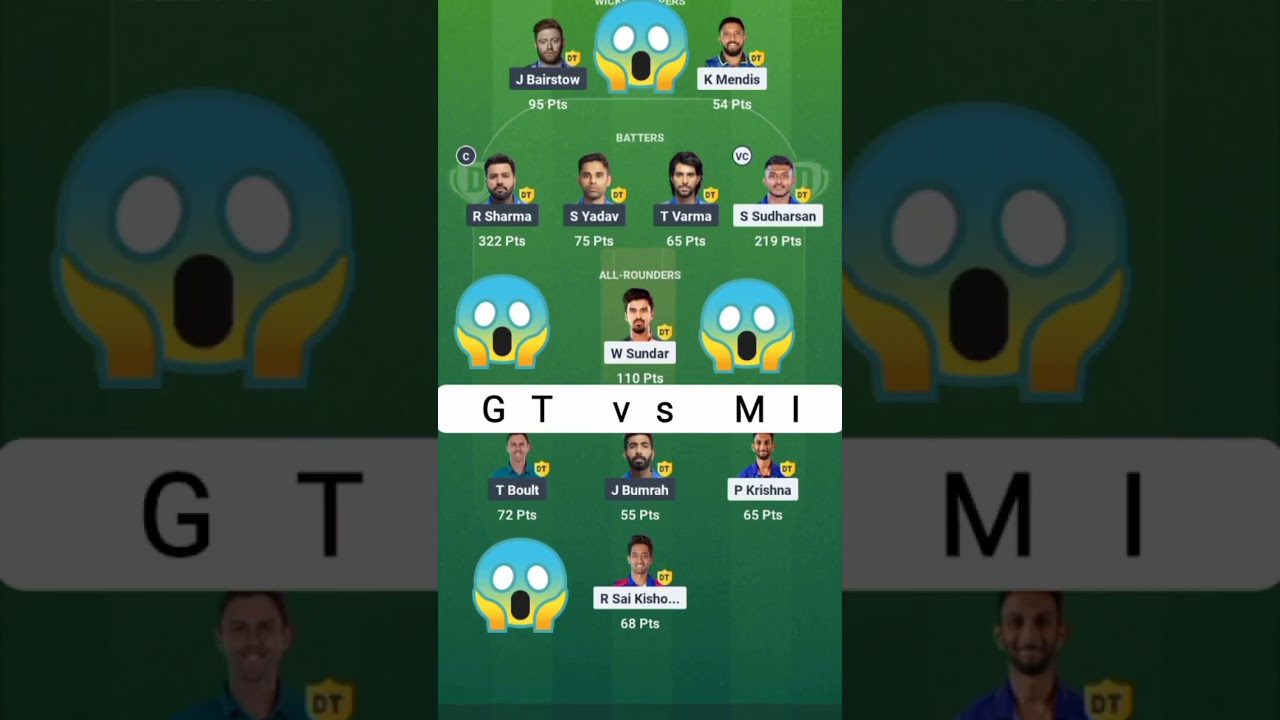 GT VS MI Dream 11 winning Team prediction/Dream 11 team prediction Gujarat vs Mumbai