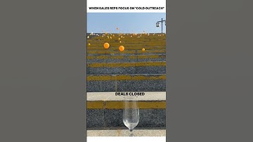 Still doing cold outreach?