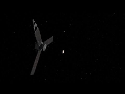 Βίντεο: Πόσα φεγγάρια έχει ο Δίας το 2019;