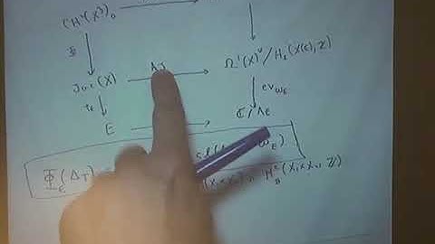 Stark-Heegner points (Henri Darmon, Victor Rotger) 4-4