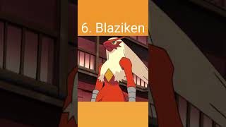 Celebrity Top 10 most powerful Starter Pokemon at their final/last Evolution 🙂. Profile