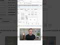 Applying Cell Borders in Excel ✍️