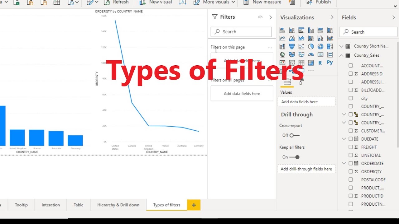 Фильтр в power bi. Power bi фильтр скрывающий. Power bi Filter формула пример.