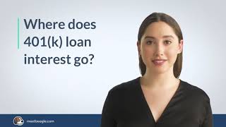 Where does 401(k) loan interest go?