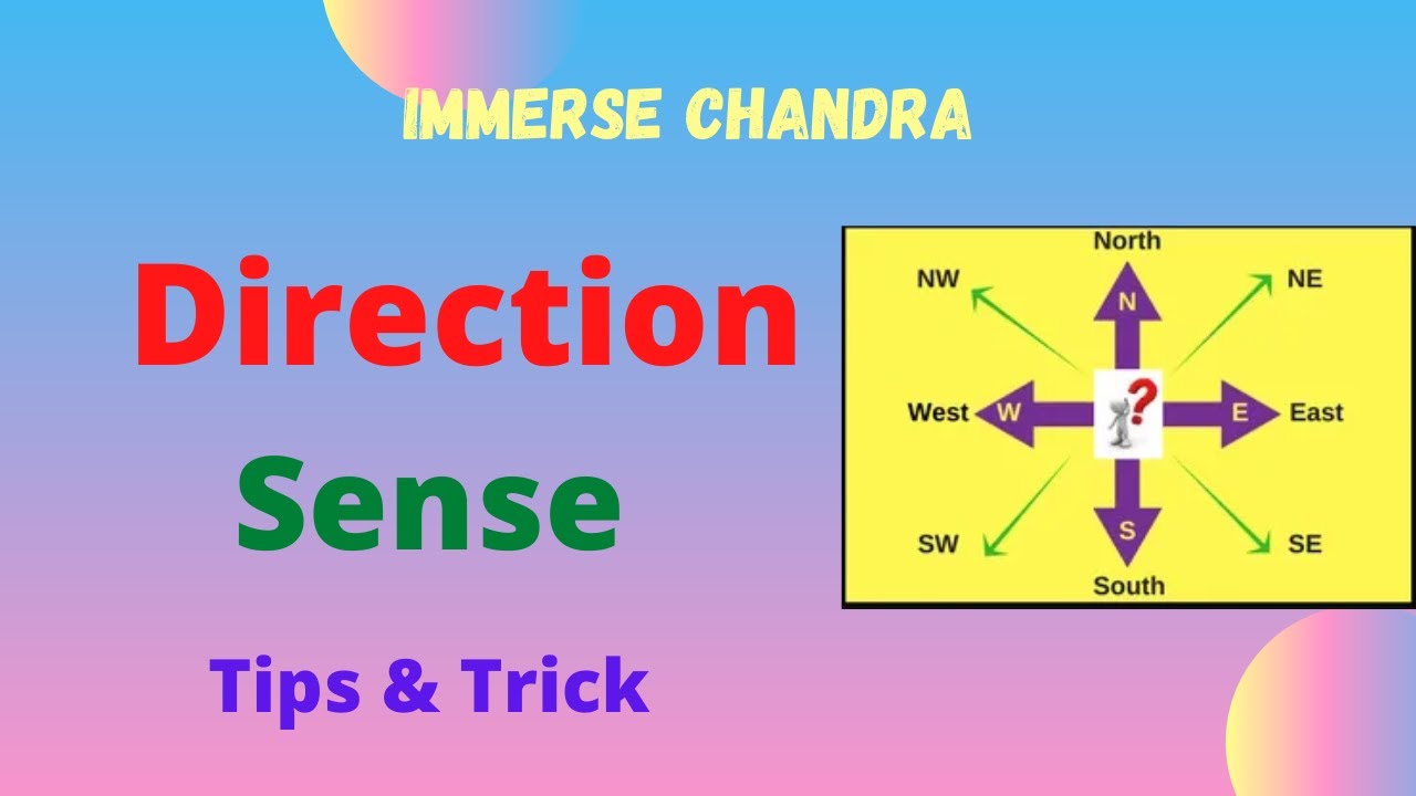 Direction Sense Reasoning Tricks| |  Part-1 | Immerse Chandra | Girish Chandra