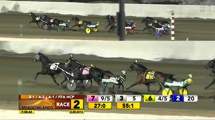 February 28, 2014 - Race 2 - Twin B Spike Man