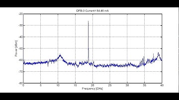 Mutual injection locking for mm- wave generation