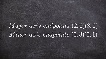 Write the equation of an ellipse given the endpoints of the major and minor axis