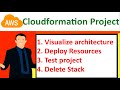 Deploy Project Resources with Cloud Formation