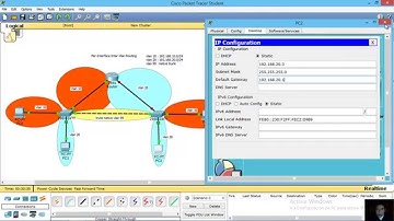 Per-Interface Inter-Vlan Routing