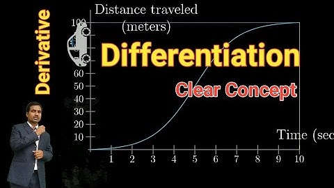 Derivatives class 11 | class 11 maths The derivatives part1 I basic concept of derivatives