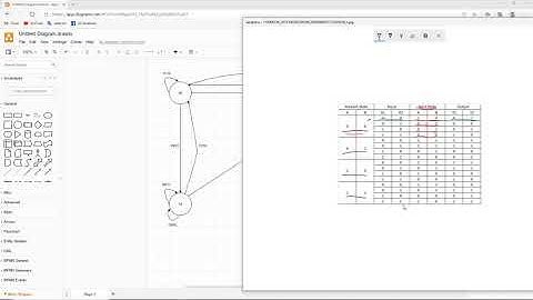 Quartus II 8.1 State diagram from ture table (VHDL)