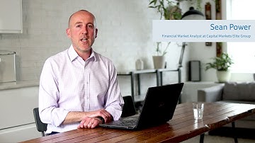 Candlestick continuation patterns - rising three and falling three patterns