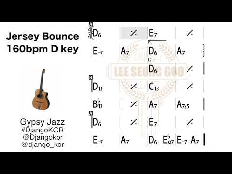 Video thumbnail: Jersey Bounce Backing Gypsy Style | Gypsy Jazz Play along