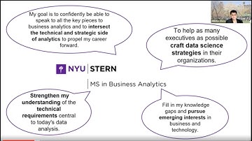 NYU Stern MSBAi Program - Q&A with Academic Director Anindya Ghose - December 2021
