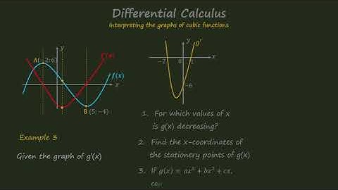 Differential Calculus Part 5 - Graphs of cubic functions, Concavity, interpreting graphs.