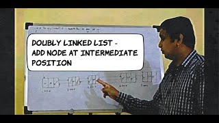 Doubly Linked List-Part3 | Add a node at a position | Data Structures using C++
