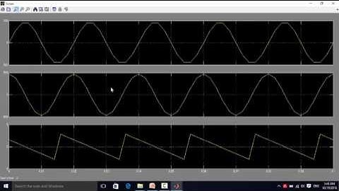 PART 2: SIMULATION MODULATION SPACE VECTOR SVM - MÔ PHỎNG ĐIỀU CHẾ SVM CHO NGHỊCH LƯU BA PHA