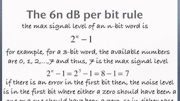 Intro Music Production Week 4: Dynamic Range