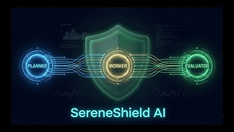 SereneShield AI: Multi-Agent Mental Health Support System | Kaggle Capstone Project