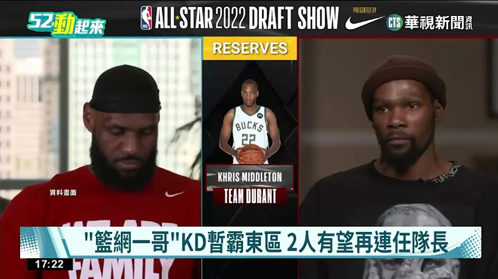 NBA明星賽第1階段票選 "詹皇"暫居人氣王｜華視新聞 20230106 - 天天要聞