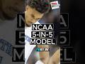 How NCAA's "5-in-5" Eligibility Model Impacts College Sports