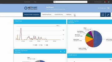 Data centre migration - Using LANGuardian to monitor progress