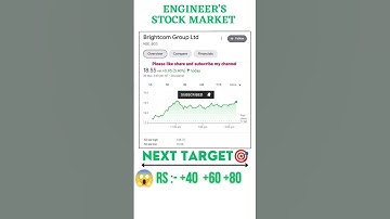 Is a Target 🎯 of Brightcom Group || @ENGINEERSSTOCKMARKET #energy #shortsvideo #ytshorts #invested