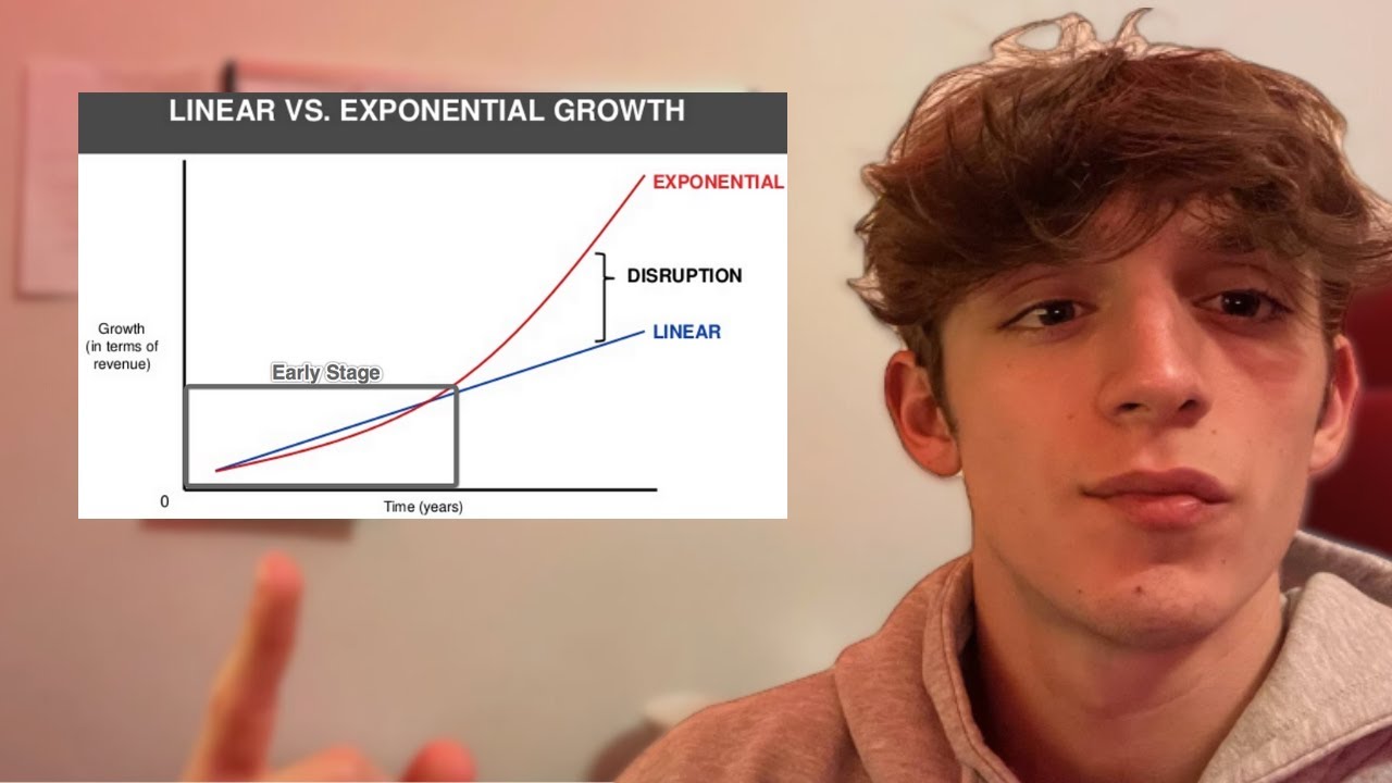 Achieving Exponential Progress. - YouTube