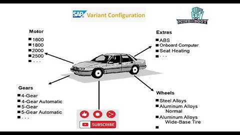 SAP Variant Configuration | KMAT | SAP_VC_C001