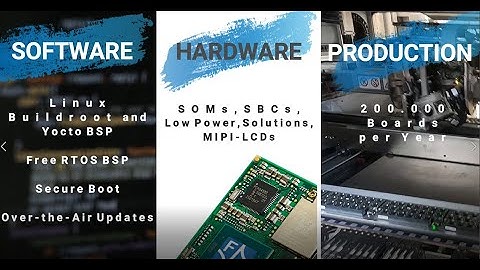 Short Introduction to Our Product and Service Portfolio - F&S Elektronik Systeme