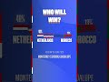 NETHERLANDS - MOROCCO | Match Preview &amp; Analysis – World Cup 2026
