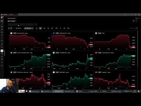 Трейдингвью скринер как настроить