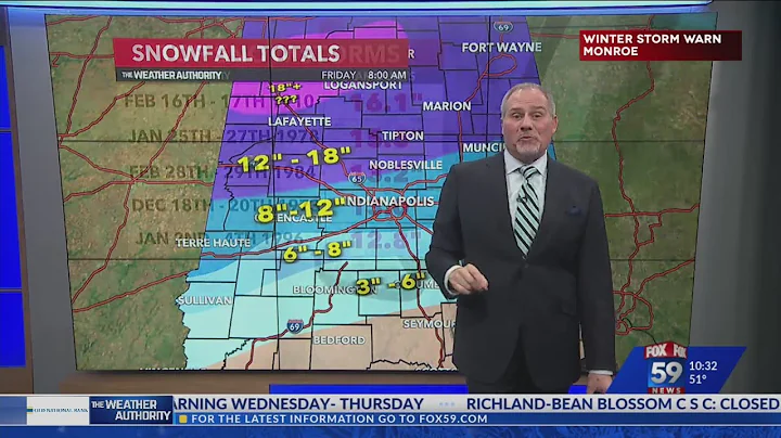 Winter Storm: Snow totals for Indy, latest on timing of rain, ice and snow