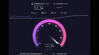 kinetic by windstream "1 GIG" "Fiber" speed test