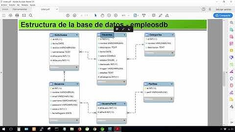 Curso Spring Boot & Spring Data JPA - 47.Crear repositorio para entidades de tipo Vacante