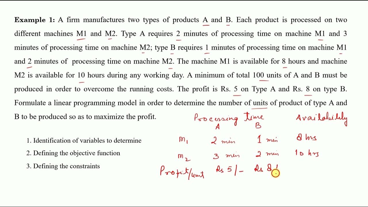 Linear Programming Problem Formulation Example 1 - YouTube image.