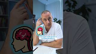 Гипертония и жара: что делать #Шишонин