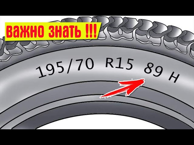 Что означает маркировка на шинах! Значение цифр и букв на резине.