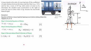 Engineering Mechanics: Dynamics | Planar Kinetics of Rigid Body: Force and Acceleration
