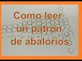 Patrones de animales con abalorios. Cómo se leen? | Abalorios con Maga