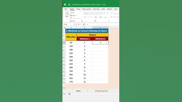 2 Methods to Convert Minutes to Hours in Excel #shorts #excel