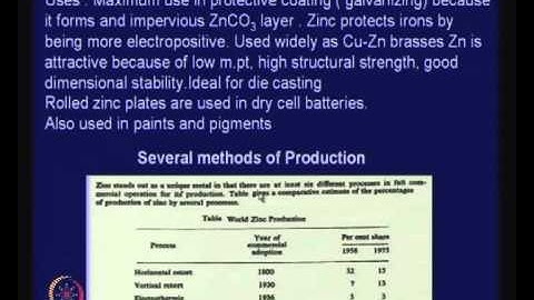 Mod-01 Lec-24 Lecture-24-Extraction of Lead