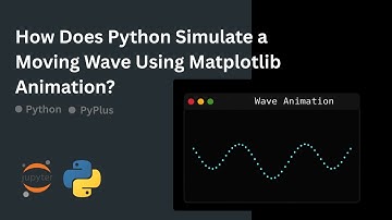 How Does Python Simulate a Moving Wave Using Matplotlib Animation?