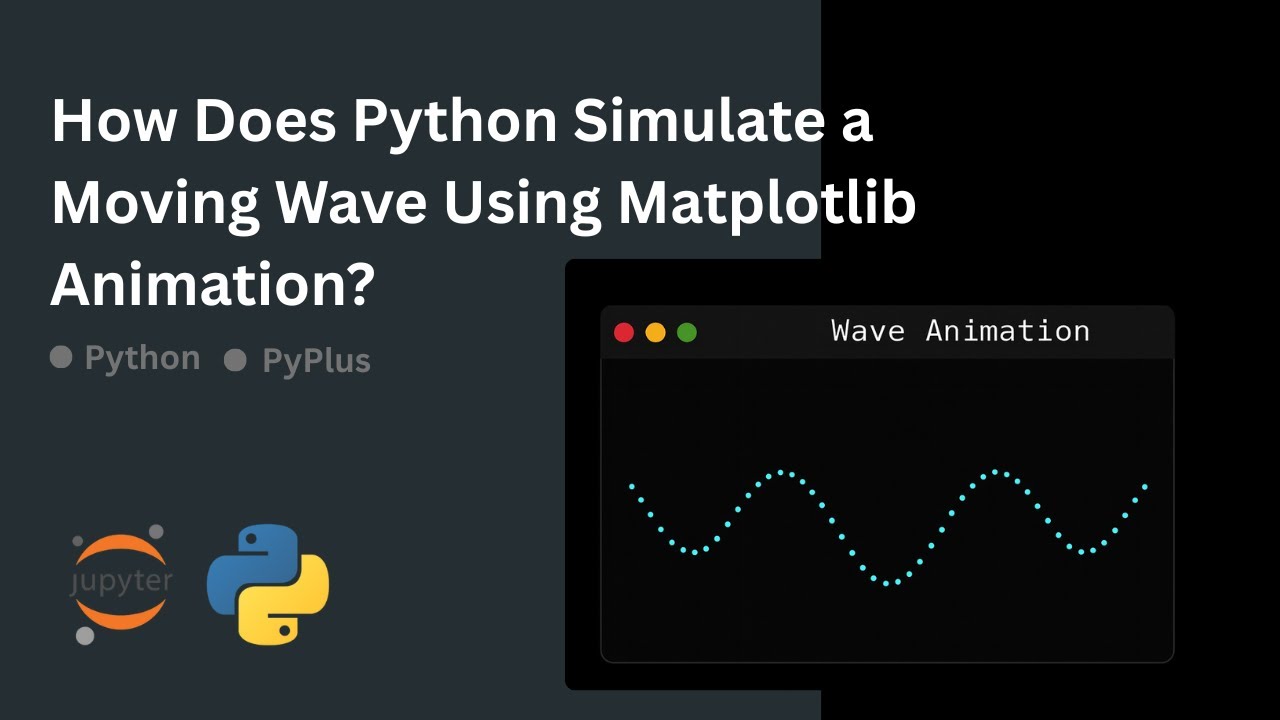 How Does Python Simulate a Moving Wave Using Matplotlib Animation?