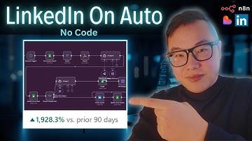 I Built This No-Code Automation Fast and It Blew Up My LinkedIn Reach